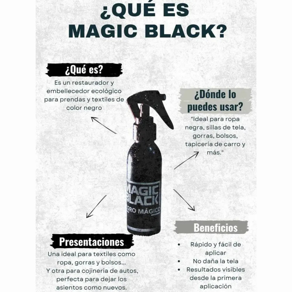 Restaurador De Ropa®