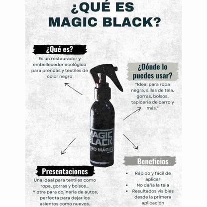 Restaurador De Ropa®