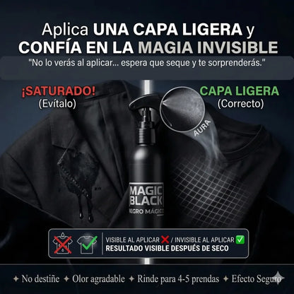 Restaurador De Ropa®