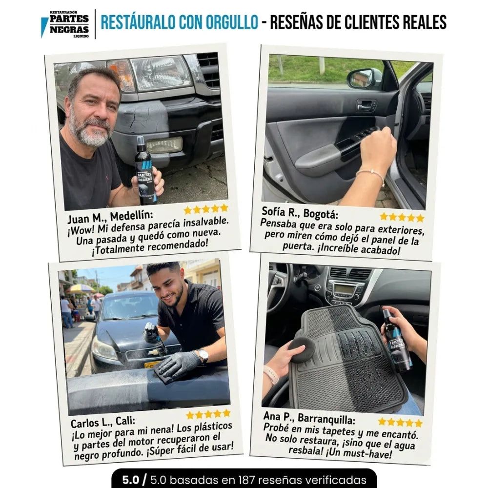 Restaurador De Partes Negras ®