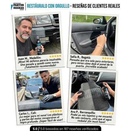 Restaurador De Partes Negras ®