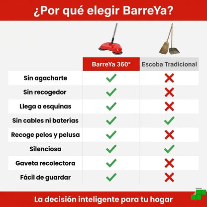 Barredora Mágica ®