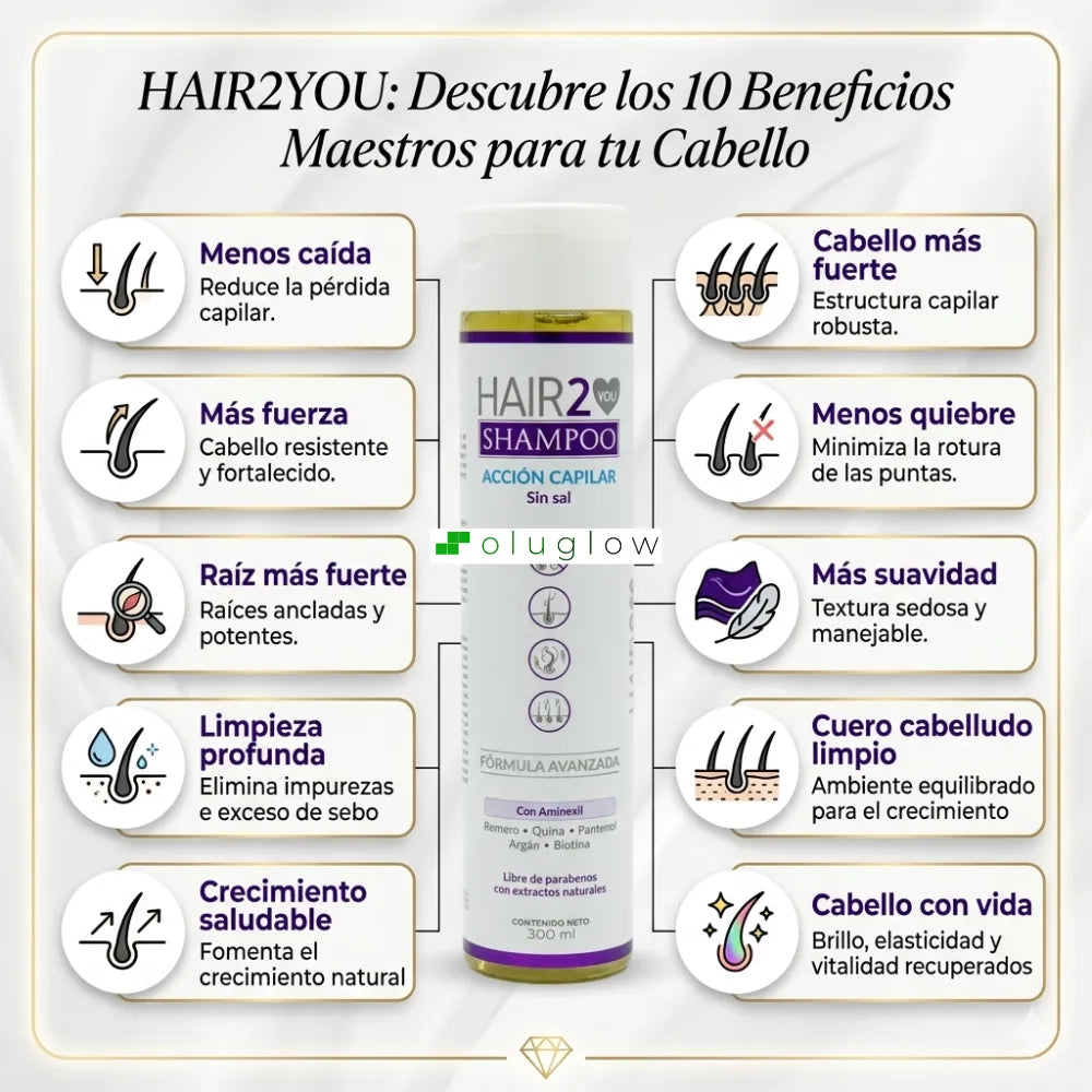 Shampoo Anticaída