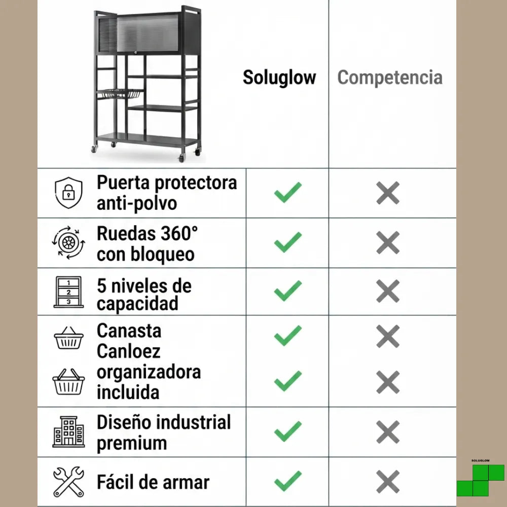 Organizador Multifuncional de Cocina ®