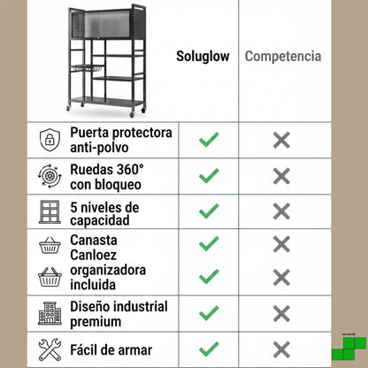 Organizador Multifuncional de Cocina ®
